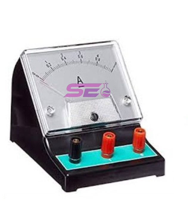 DC Ammeters
